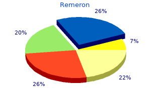 buy 30mg remeron free shipping