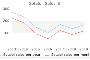 sotalol 40 mg lowest price