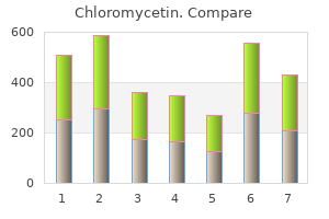 500 mg chloromycetin mastercard