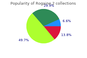 order rogaine 2 60 ml on-line