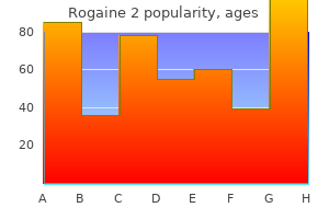 rogaine 2 60  ml low cost