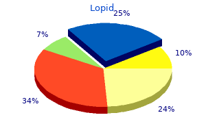 buy 300 mg lopid fast delivery