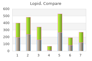 cheap 300mg lopid with amex