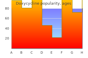 discount 200mg doxycycline otc