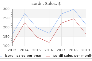 isordil 10mg amex