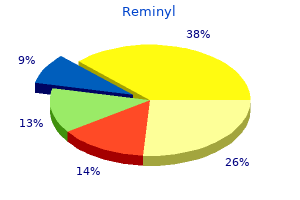 purchase 8mg reminyl with mastercard