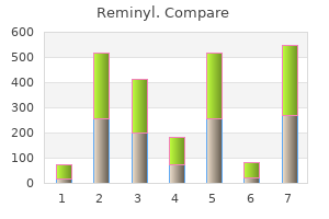 generic reminyl 8mg online