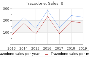 100mg trazodone for sale