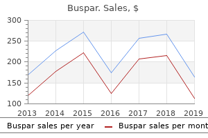 buy discount buspar 5mg on-line