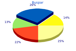 order 10mg buspar overnight delivery