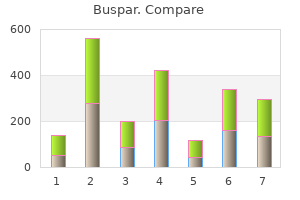 discount buspar 10 mg on-line