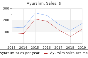 discount ayurslim 60 caps with mastercard