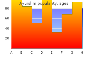 discount ayurslim 60caps without prescription