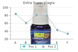 generic extra super viagra 200mg free shipping