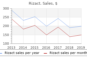 purchase 10mg rizact overnight delivery