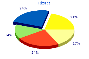 discount rizact 5 mg without a prescription