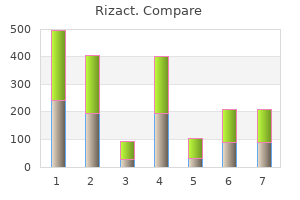 order rizact 5mg with visa