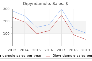 order 25mg dipyridamole