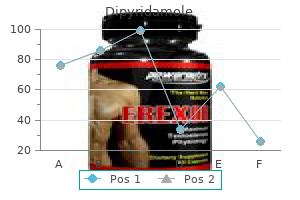 dipyridamole 25mg cheap