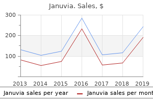 purchase 100mg januvia