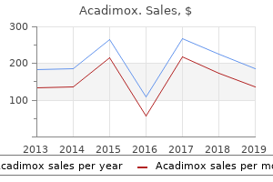 buy 375 mg acadimox free shipping