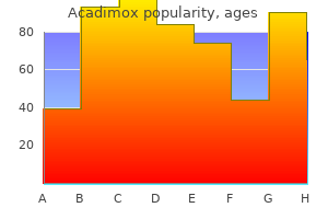 purchase 1000mg acadimox overnight delivery