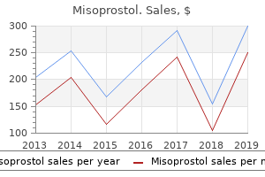 generic misoprostol 200 mcg without prescription