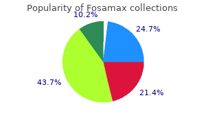 cheap fosamax 35 mg with mastercard