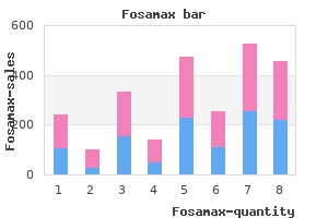 buy fosamax 35mg fast delivery