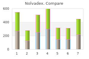 order nolvadex 20 mg online
