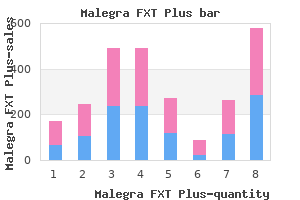 160mg malegra fxt plus with mastercard