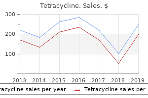 purchase 500 mg tetracycline fast delivery