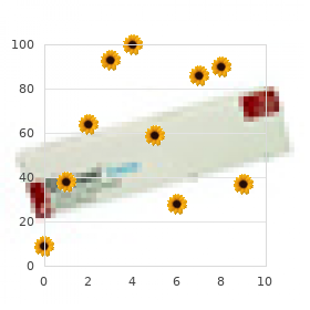 Gestational pemphigoid