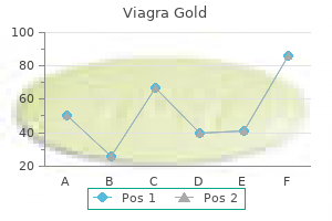 order viagra gold 800 mg with amex