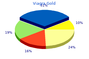 generic viagra gold 800 mg otc