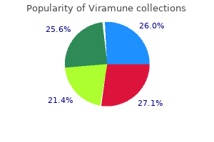 order viramune 200mg