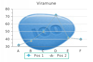 quality 200 mg viramune