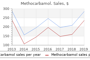 purchase methocarbamol 500 mg mastercard