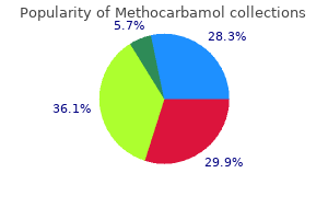 purchase methocarbamol 500 mg with visa