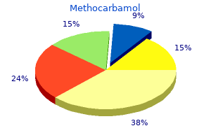discount methocarbamol 500 mg free shipping