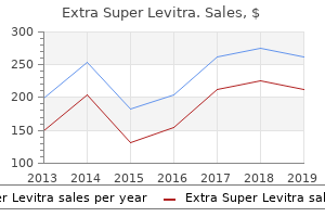 buy extra super levitra 100 mg low cost