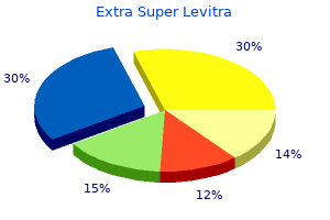 buy extra super levitra 100mg fast delivery