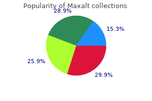 buy generic maxalt 10mg on-line