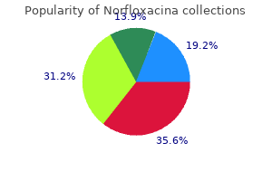 buy 400 mg norfloxacina overnight delivery