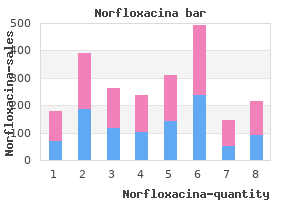 discount norfloxacina 400 mg line