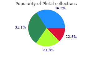 buy discount pletal 50 mg on-line