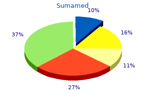 order sumamed 100mg with visa