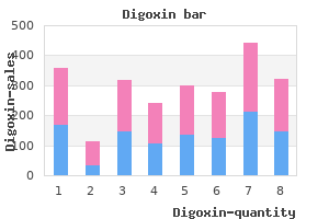 generic digoxin 0.25mg mastercard