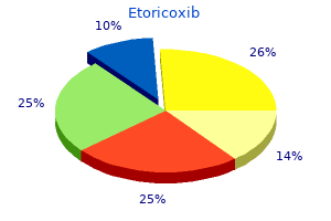 discount etoricoxib 120mg free shipping