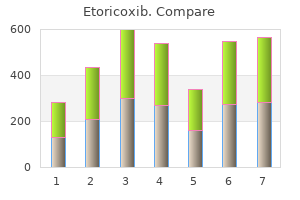 cheap etoricoxib 60mg mastercard